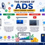 Ads