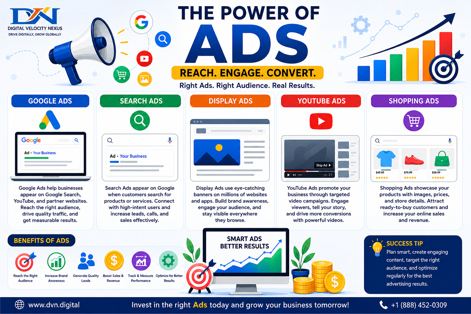 Ads
