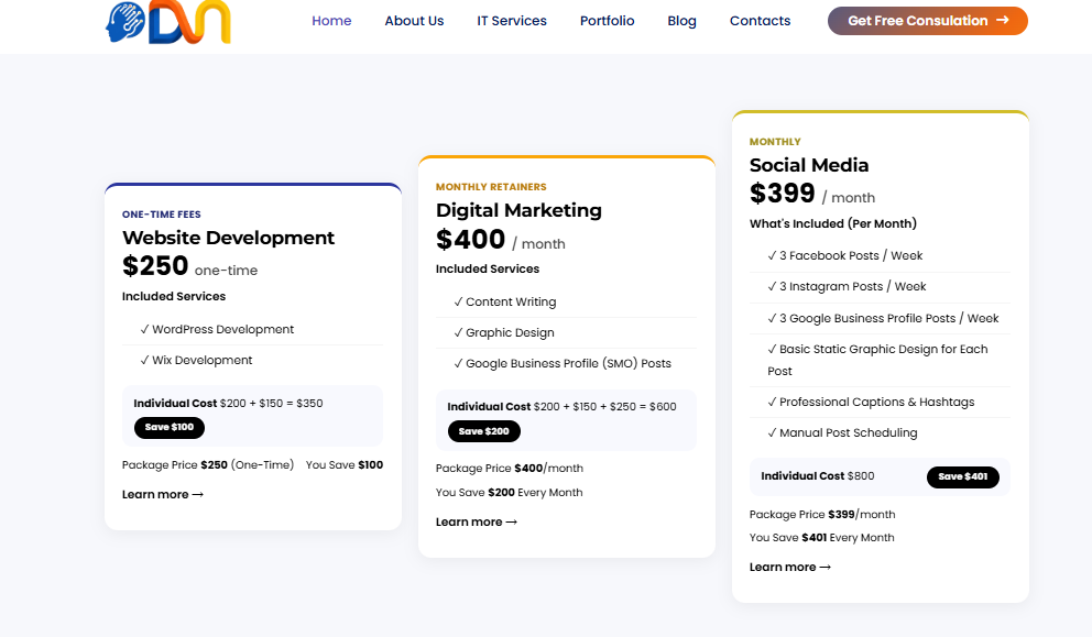 Right Digital Marketing Monthly Retainer Packages